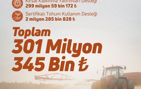 301 Milyon TL Destek Ödemesi