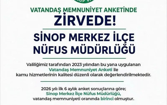 Sinop'ta Memnuniyet Oranı Yüzde 96