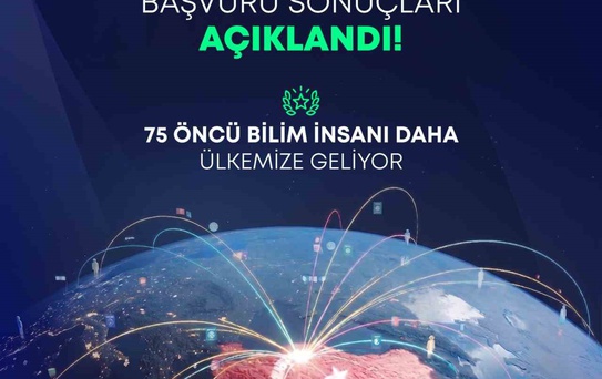TÜBİTAK'tan 75 Araştırmacıya Destek