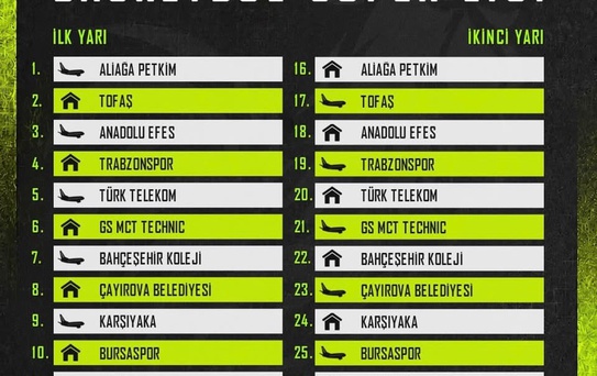 Yeni Sezon Fikstürü Belli Oldu