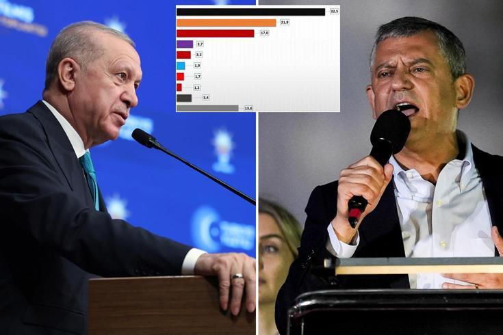 26 ilde yapıldı, sonuç vahim Liderlerin canını sıkacak araştırma