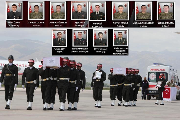 Metan gazı biriken mağarada ne yaşandı Askerlerimiz 2 dakika arayla şehit oldu