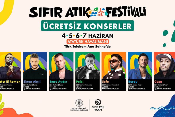 Sıfır Atık Zirvesi
