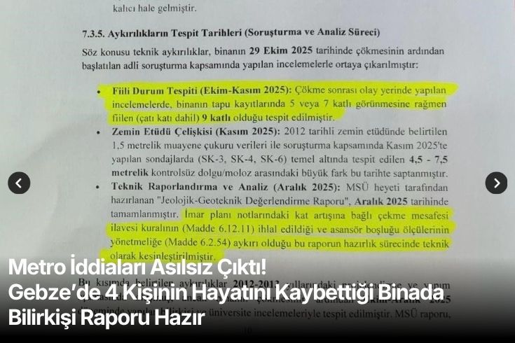 iz iletişim