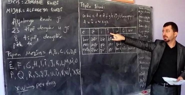 Batman\'da Okullarda 2 Saat Kürtçe Ders Verildi