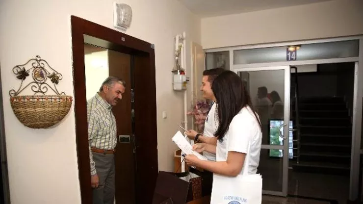 Master Plan İçin Dev Anket