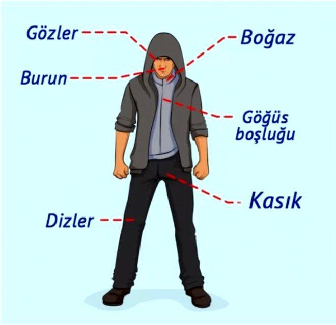 Öncelikle savunmasız yerleri ezberleyin!
