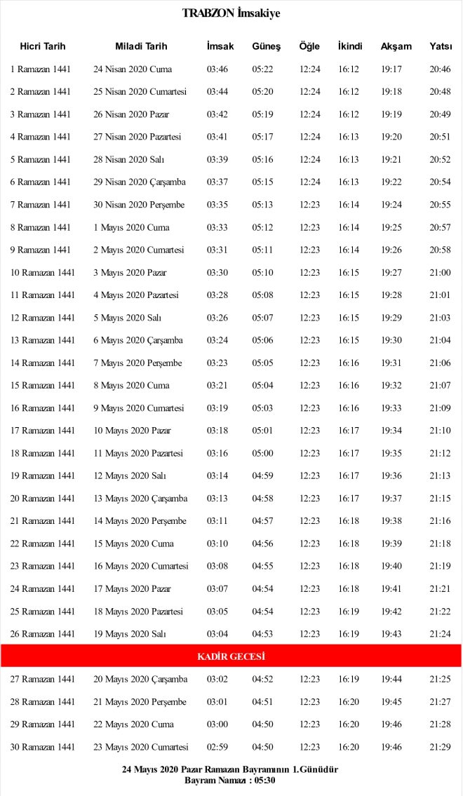 2020 Ramazan ftar ve Sahur Saatleri