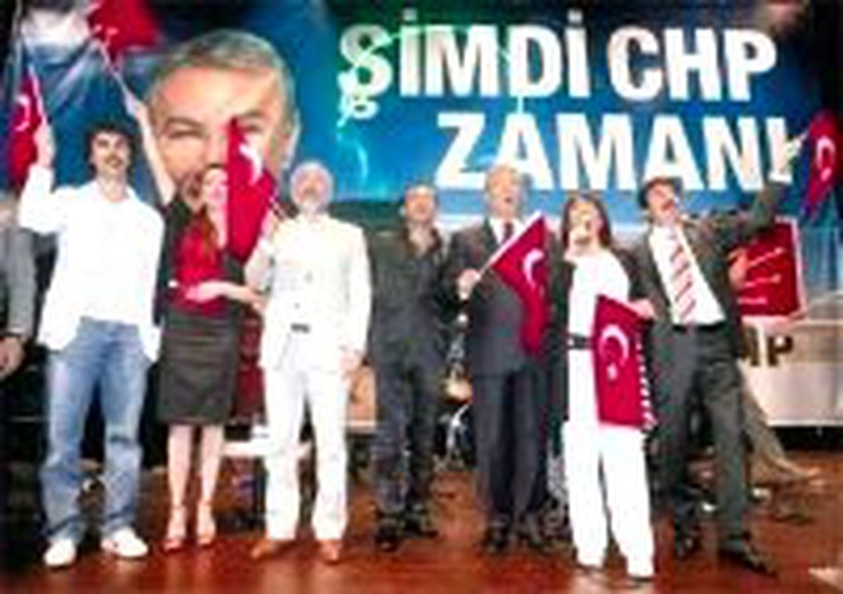 CHP\'den Anket Tepkisi: Doğru ve Etik Değil