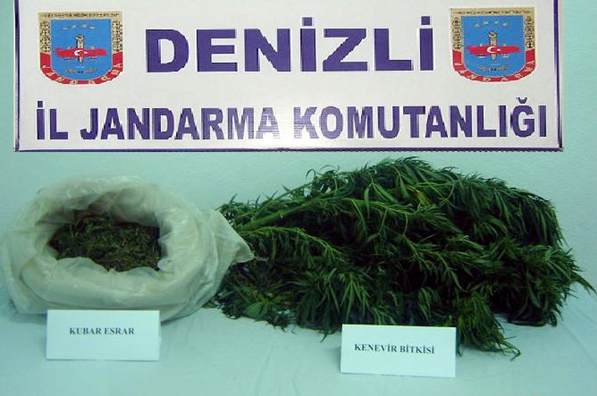 Denizli'de Uyuşturucu Operasyonu