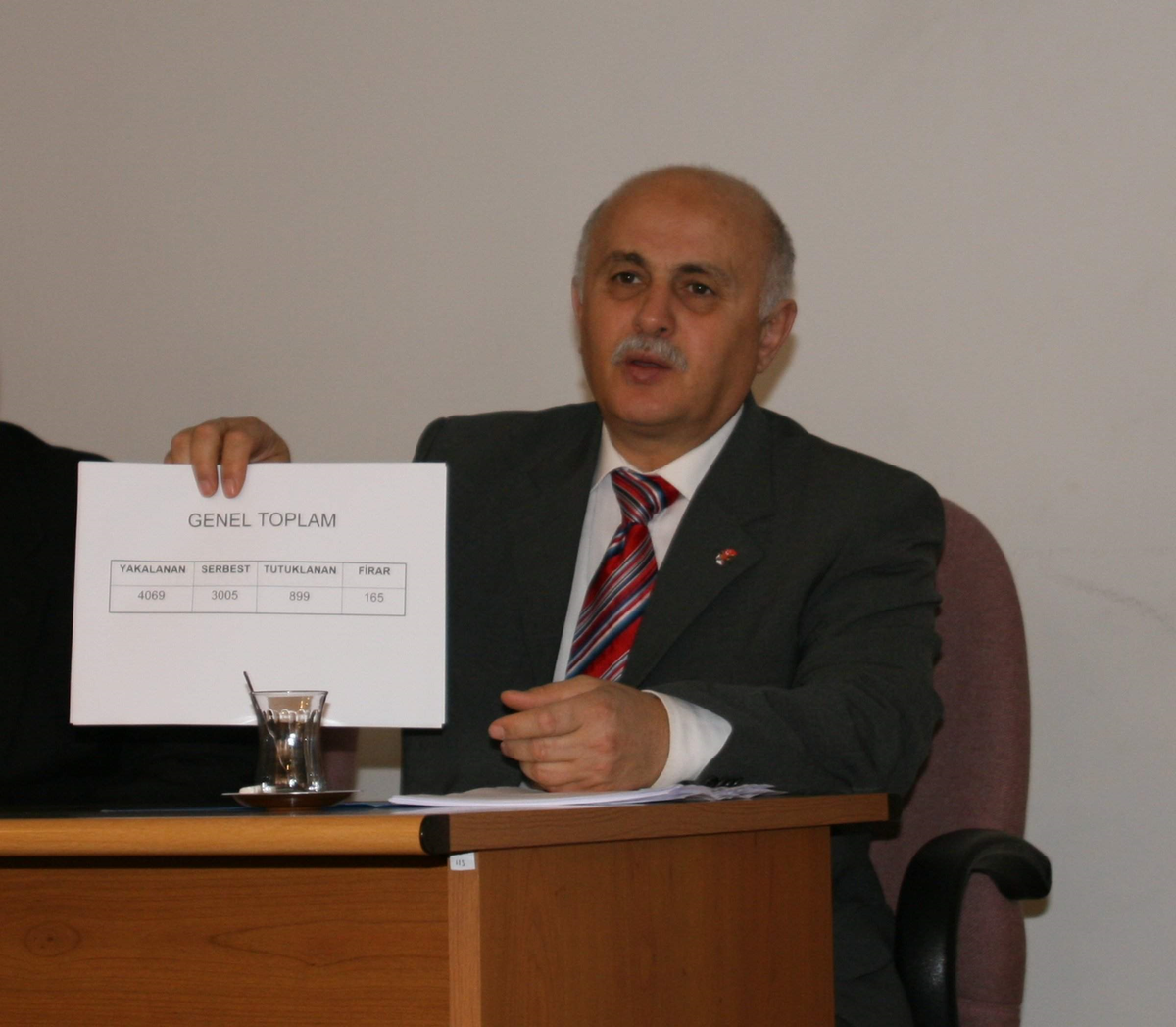 Aksaray Emniyeti Okul Güvenliği Projesinden Verim Aldı