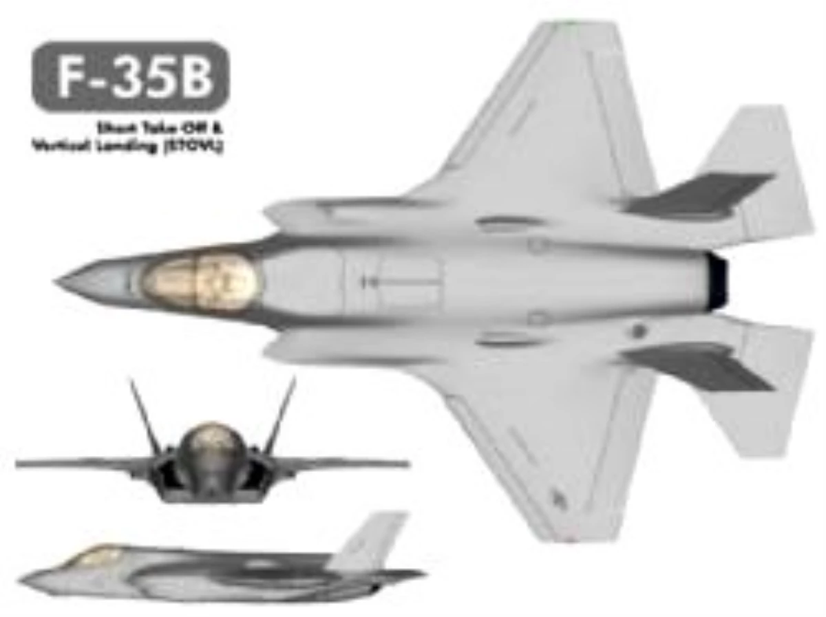 F-35 Projesinde İlk Sipariş Alındı