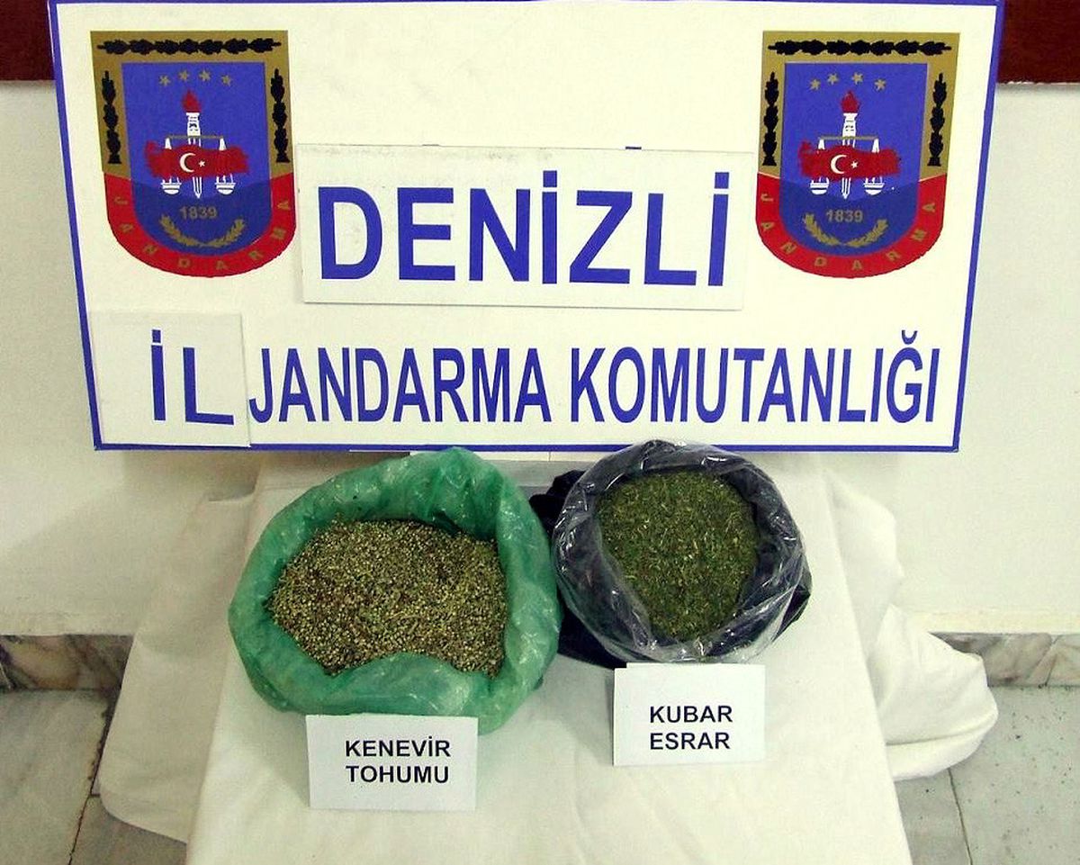 Denizli'de Uyuşturucu Operasyonu