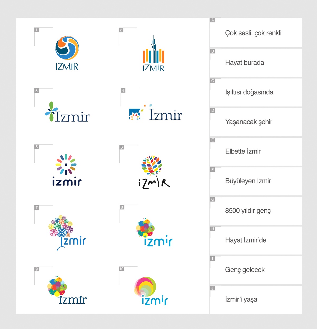İzmirliler Logo ve Sloganını Seçiyor