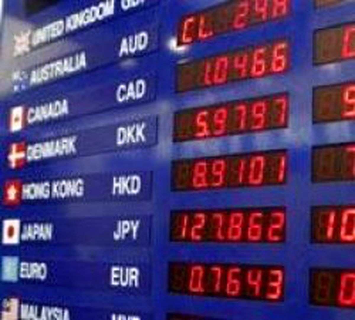 Yılmaz Konuştu, Dolar Yükselişe Geçti