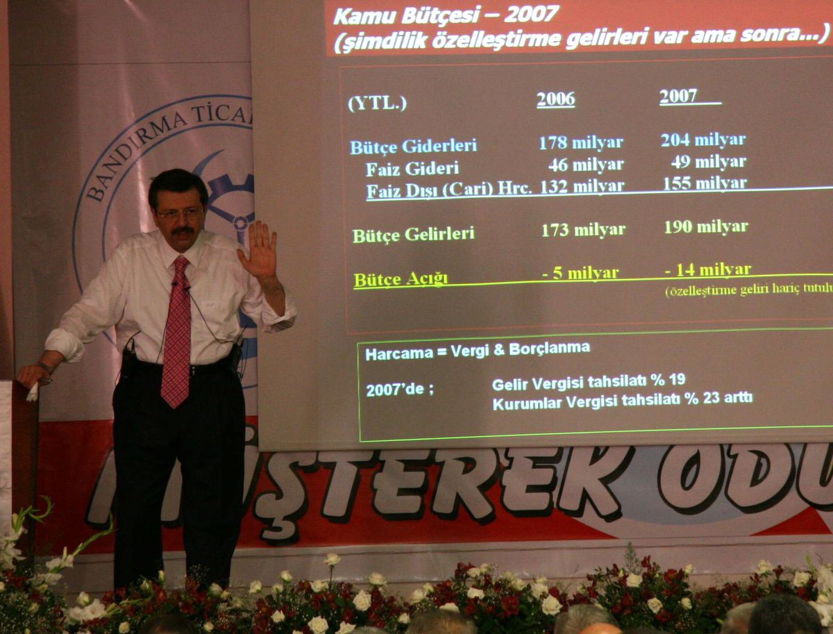 TOBB'dan Anayasa Değişikliği Talebi