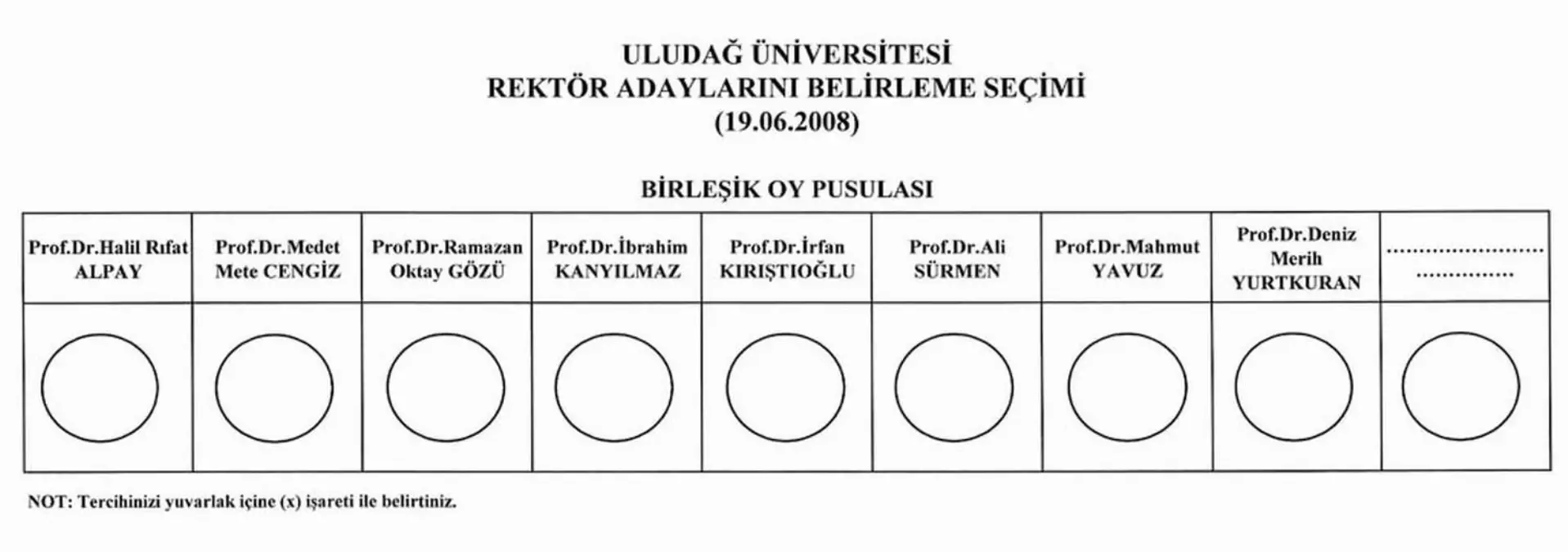 Uludağ Üniversitesi Rektörlük Seçimi İçin Yarın Oy Kullanılacak