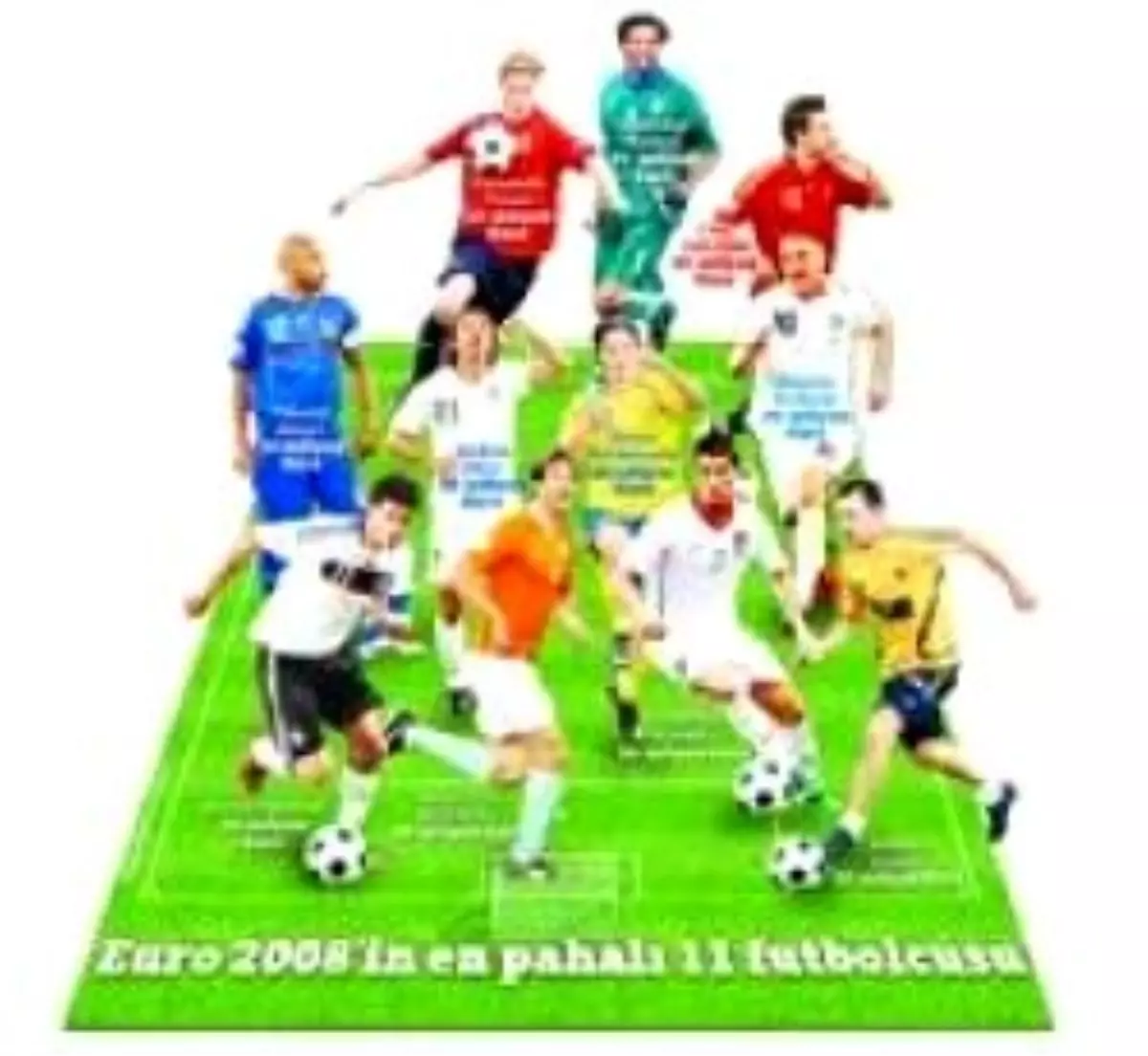 Euro 2008'in En Pahalı 11'i