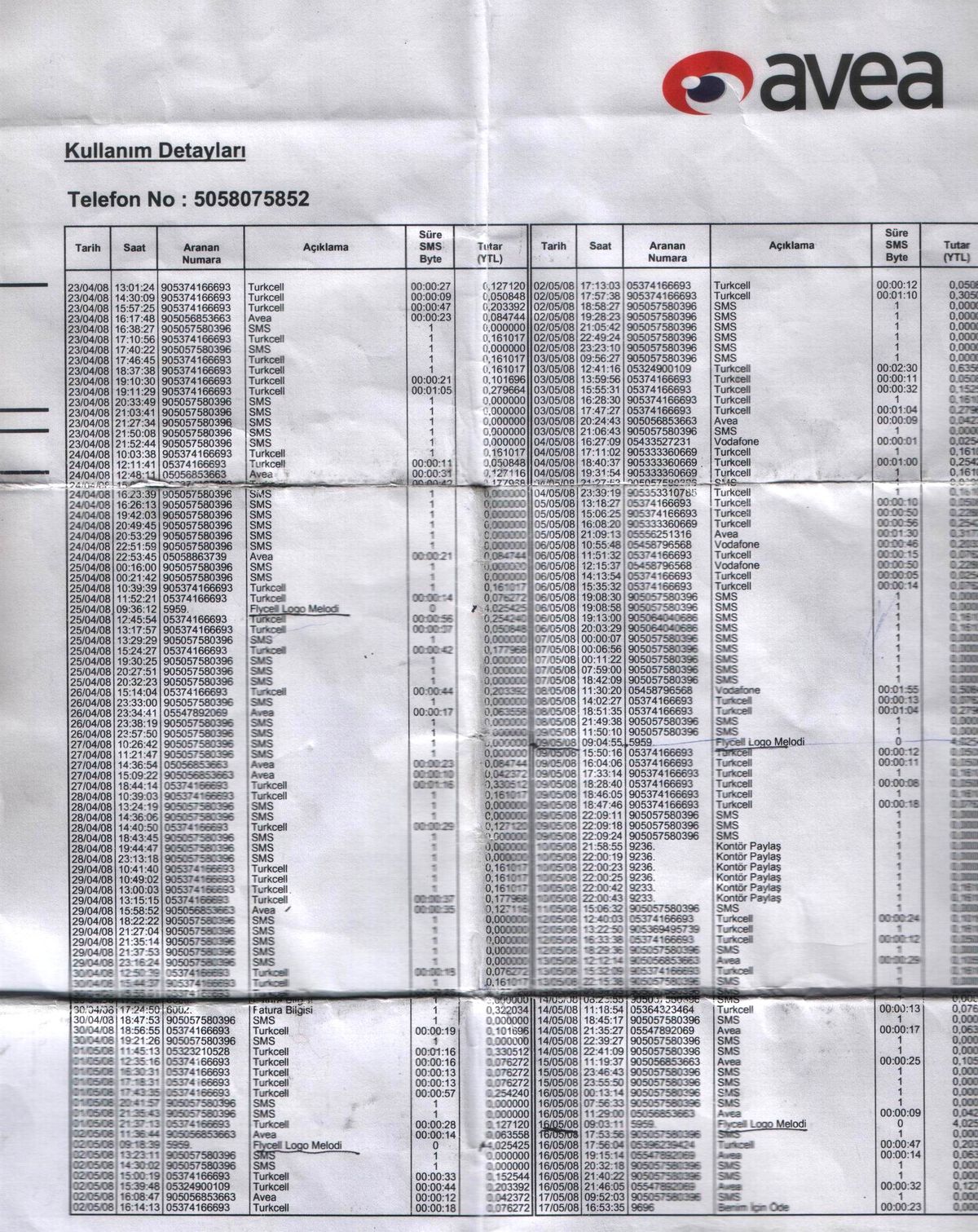 Emekli Öğretmenden Gsm Şirketine Dava
