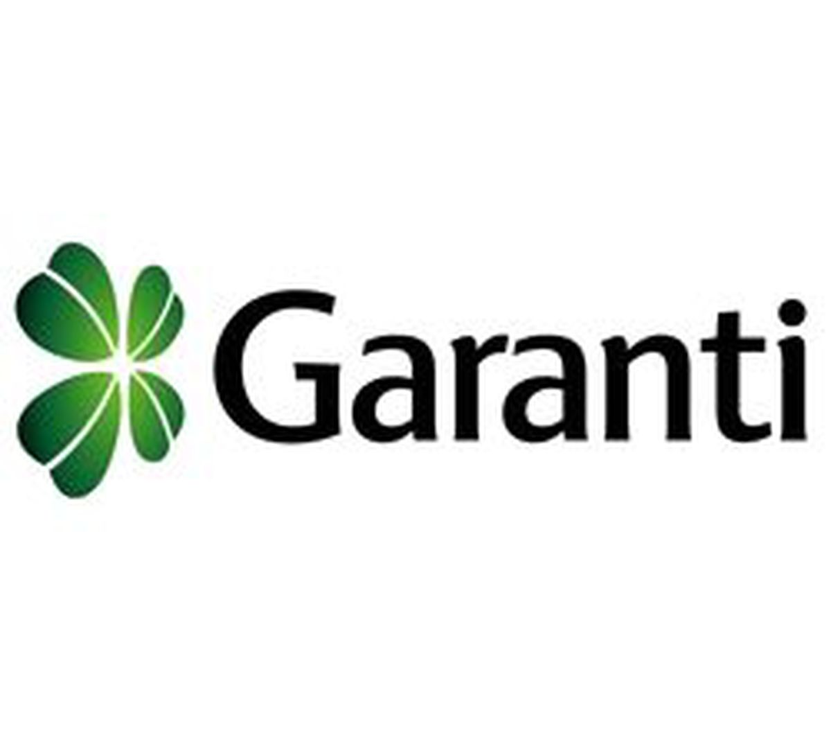 Garanti Kartları Ödül Aldı