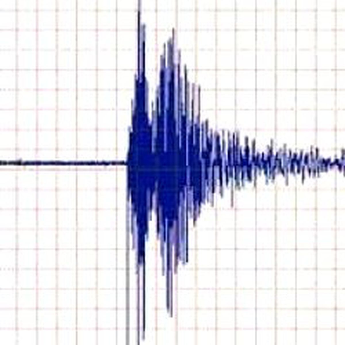Kırgızistan'da Deprem: 58 Ölü