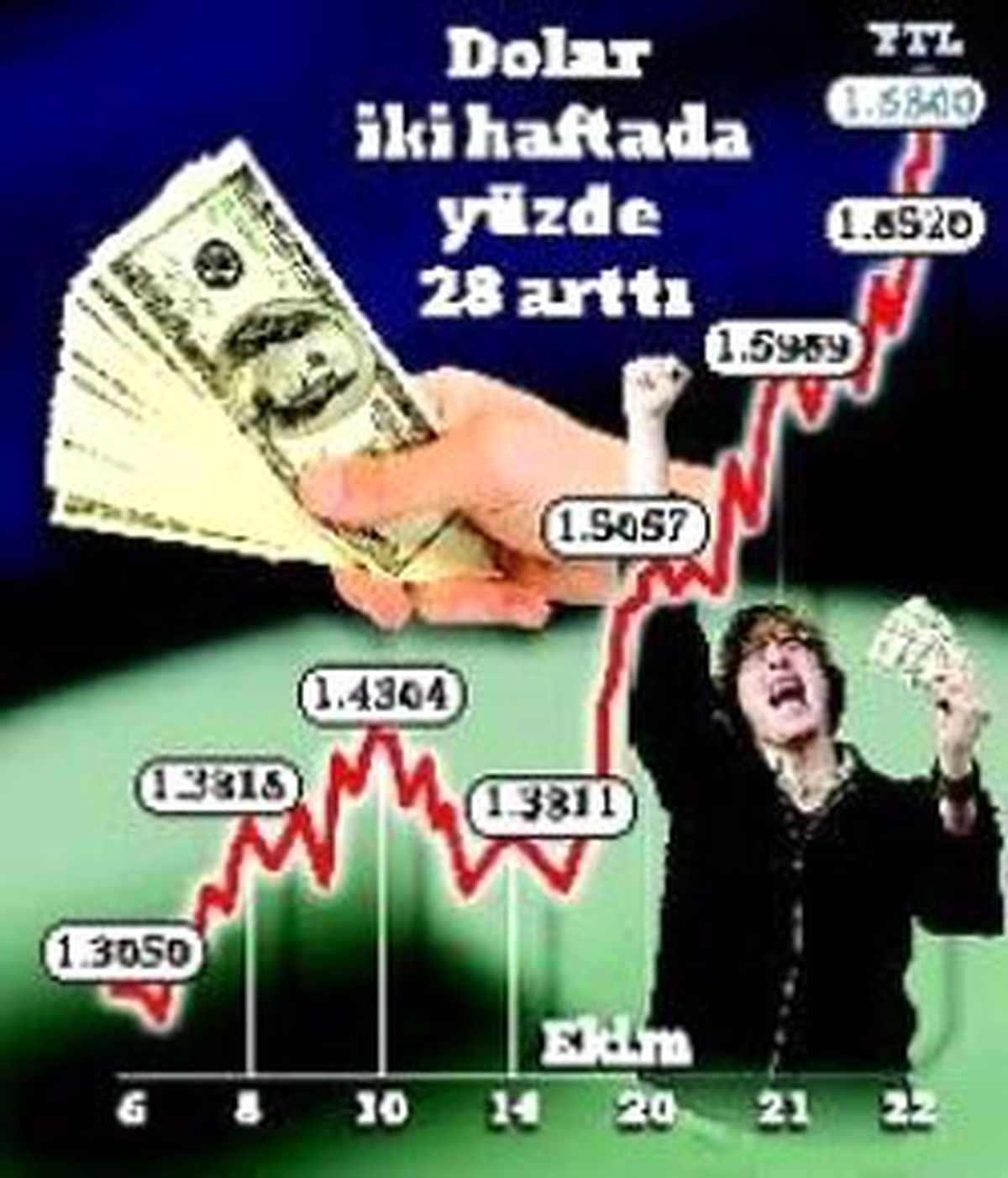 Bu da mı Teğet