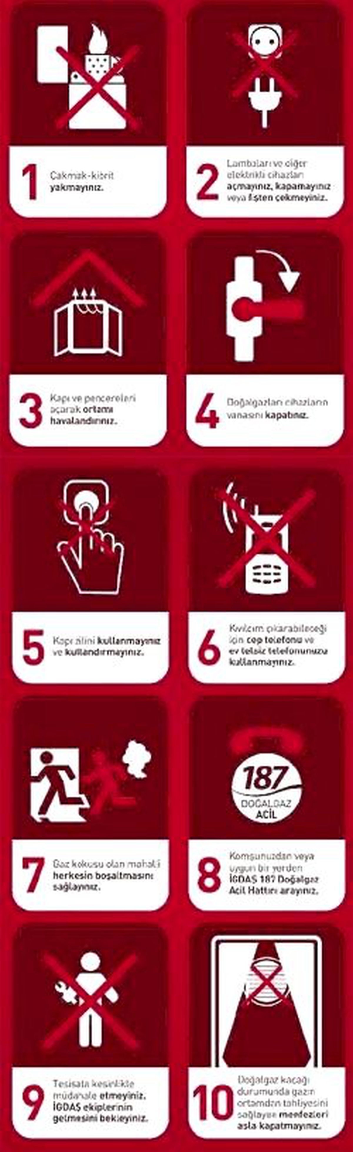 Doğalgaz Faciası Nasıl Engellenir?