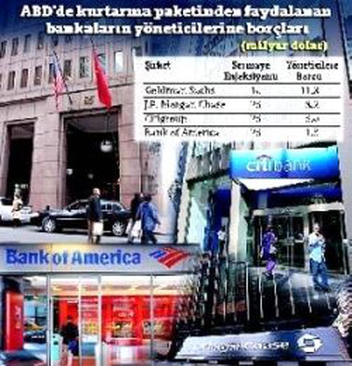 ABD'de El Konulan Banka 28'e Yükseldi