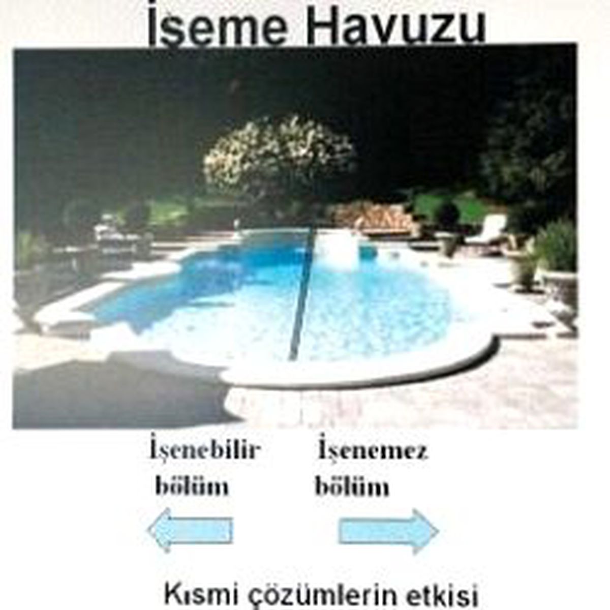 Sigara İçilen Ortam İşenmiş Havuz Gibidir