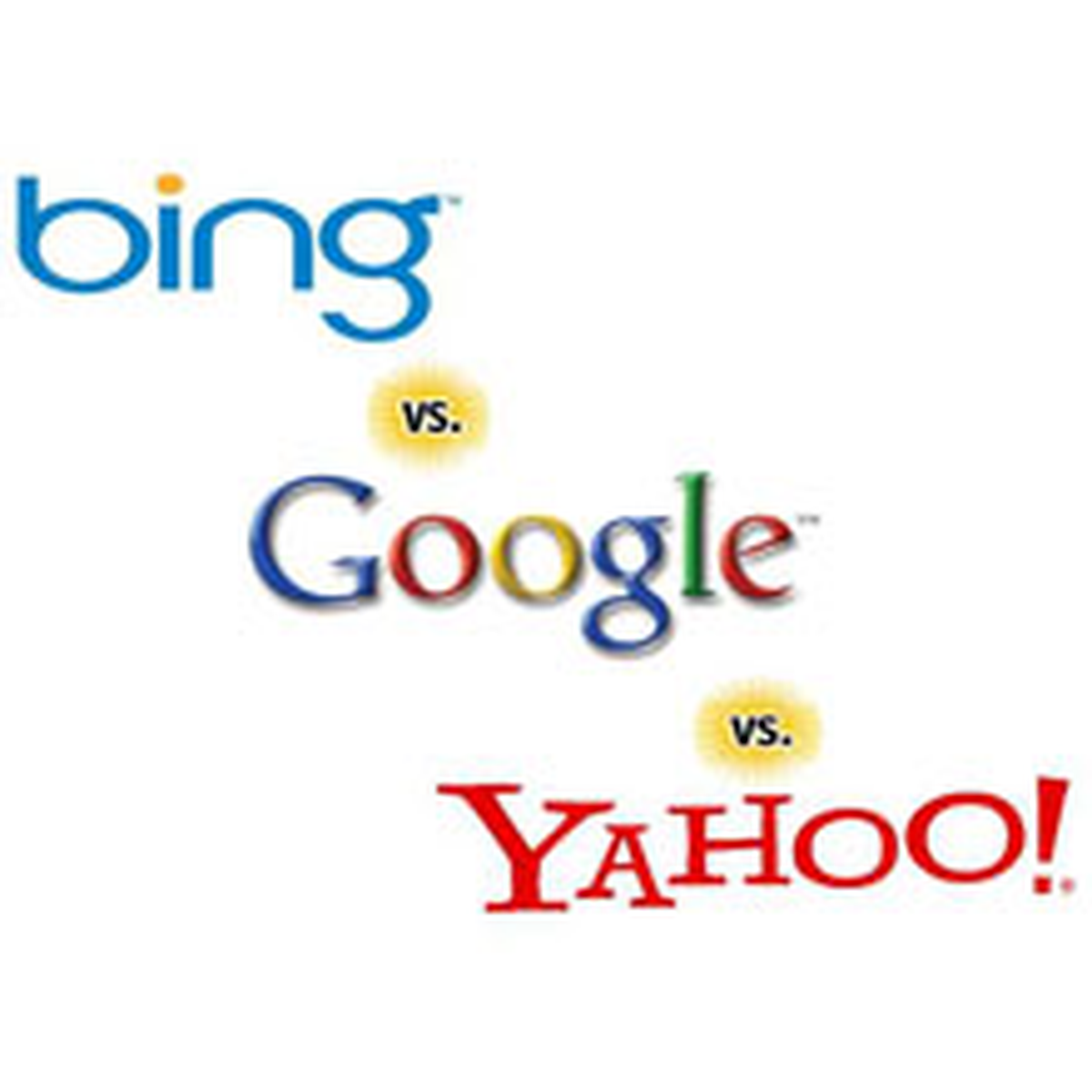 Yahoo ve Bing Anlaşması Onaylandı