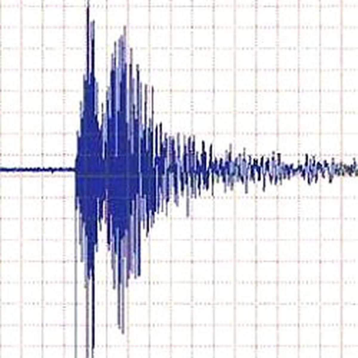 Japonya'da Çok Şiddetli Deprem