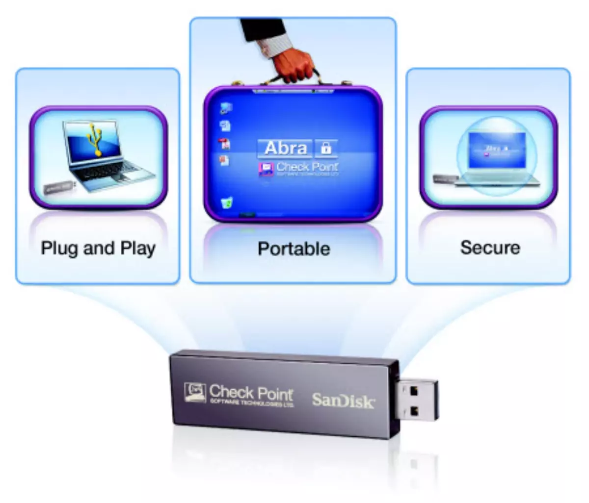 Birkaç Önlem Bir Arada