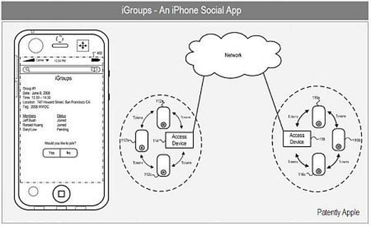 Apple'dan Sosyal Ağ Atağı