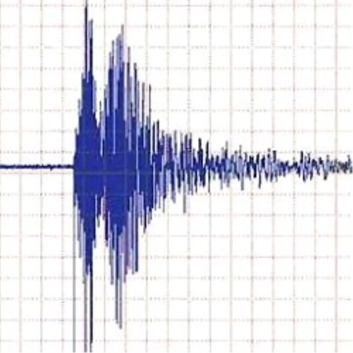 Diyarbakır ve Elazığ'da Deprem