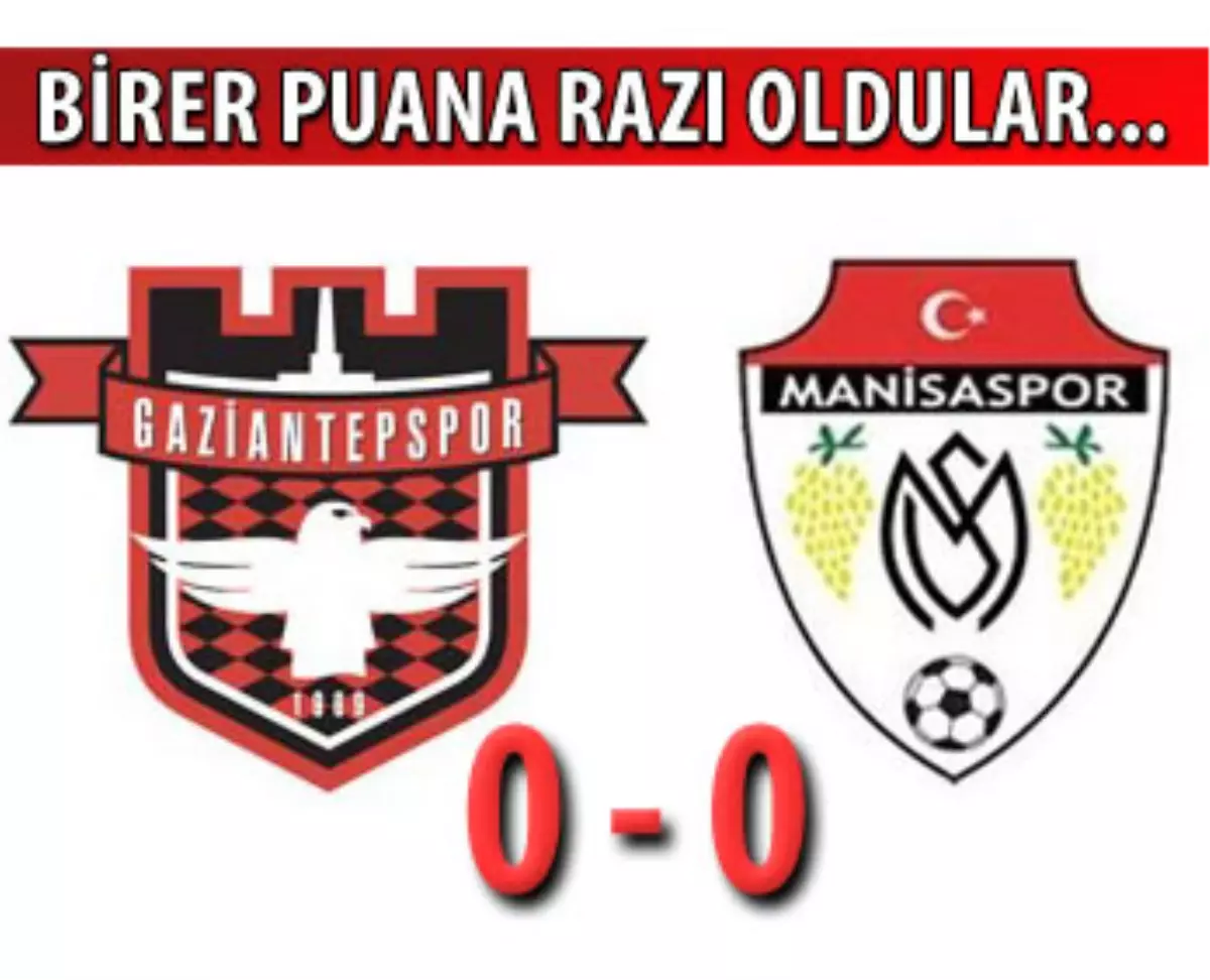 Gaziantepspor - Manisaspor: 0 - 0