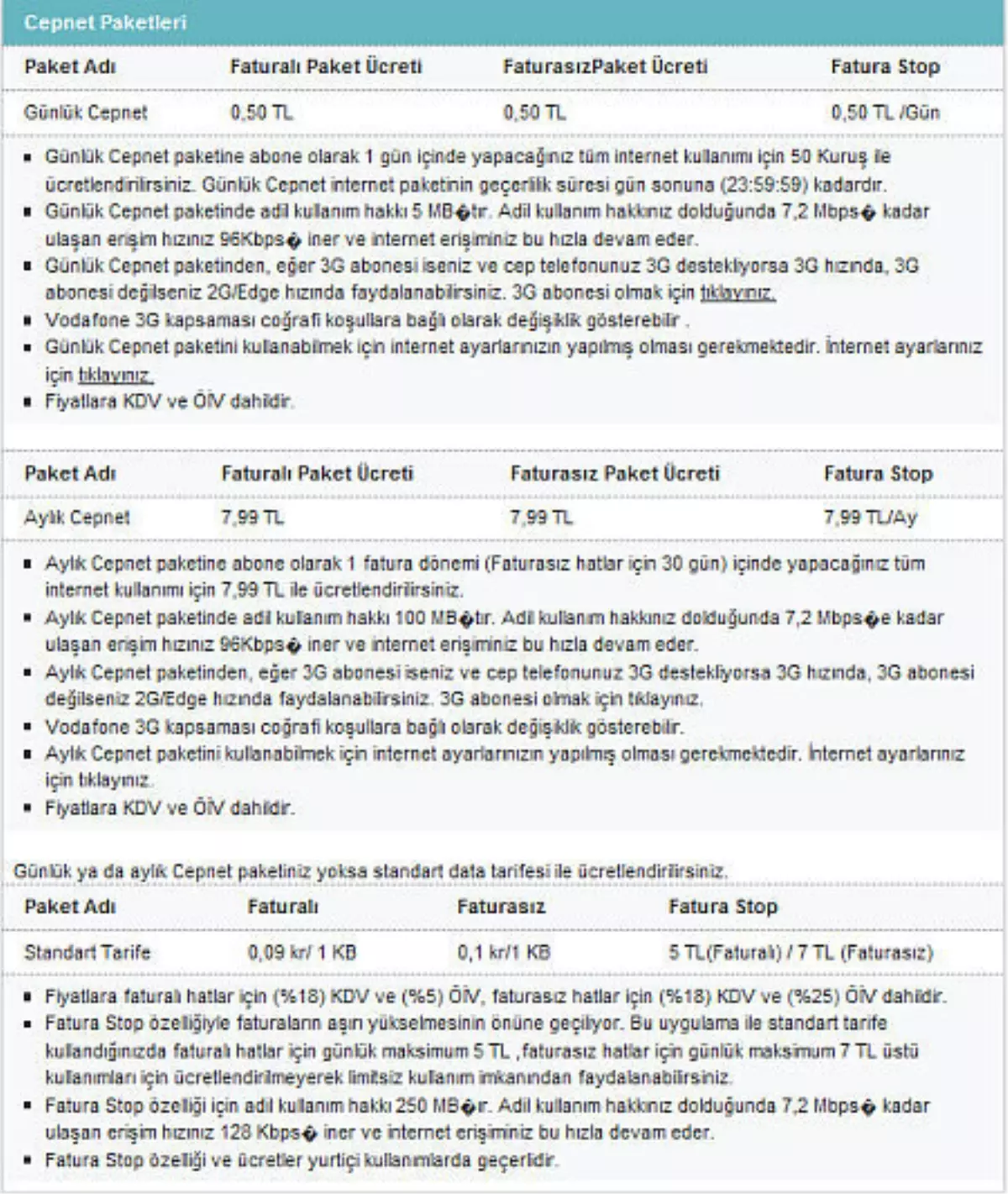 Vodafone\'dan 50 Kuruşa İnternet Keyfi