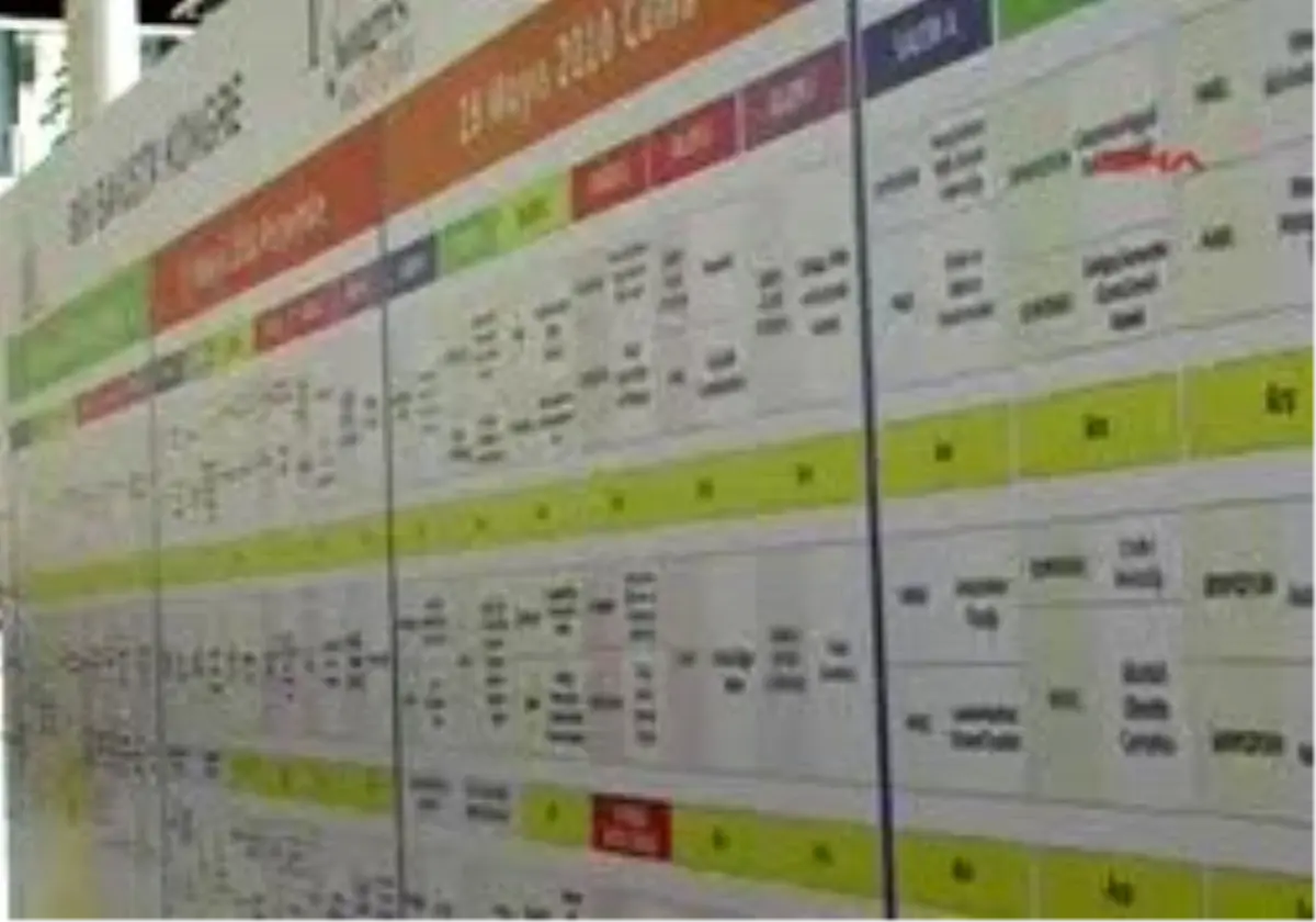 Cerrahlar Ankara'da Buluştu