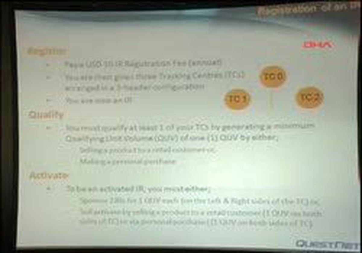 Quest.Net İddialara Cevap Verdi