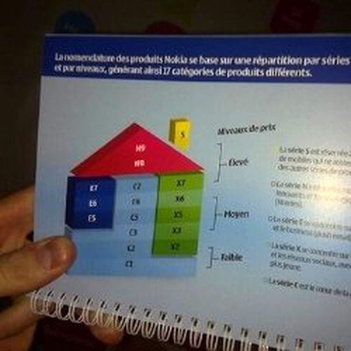 Nokia N9 ve Yeni S Serisi