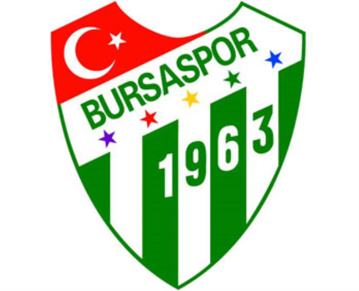 Bursaspor: 2 - Kızıl Yıldız: 2