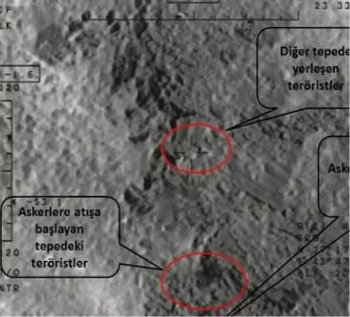 Şehit Ailelerinden 'Heron'a Suç Duyurusu