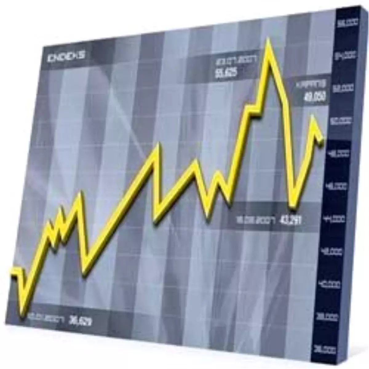 FinZoom Yıllık Maliyet Oranı Endeksi