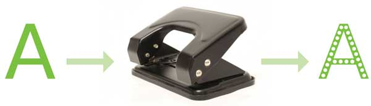 Delikli Harflerle Çevreyi Koruyun