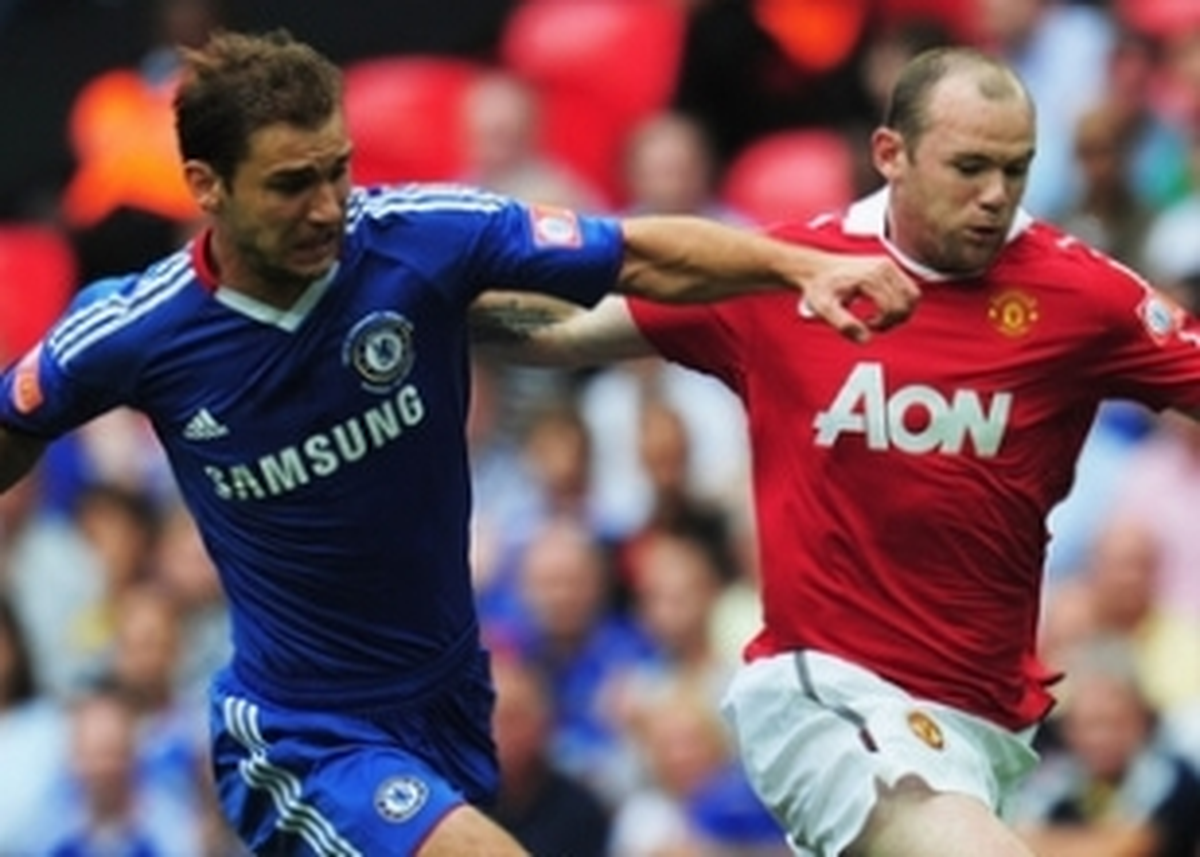 Chelsea 0-0 M.united (1.yarı)