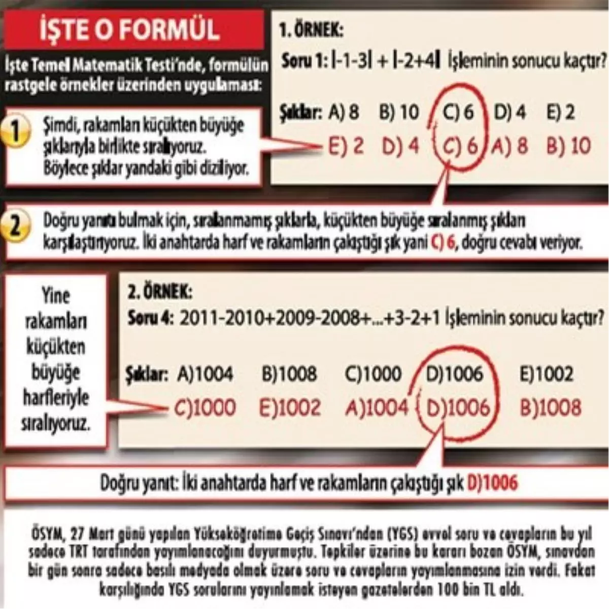 "Basit Bir Mantık, Bir Şifre Yok"