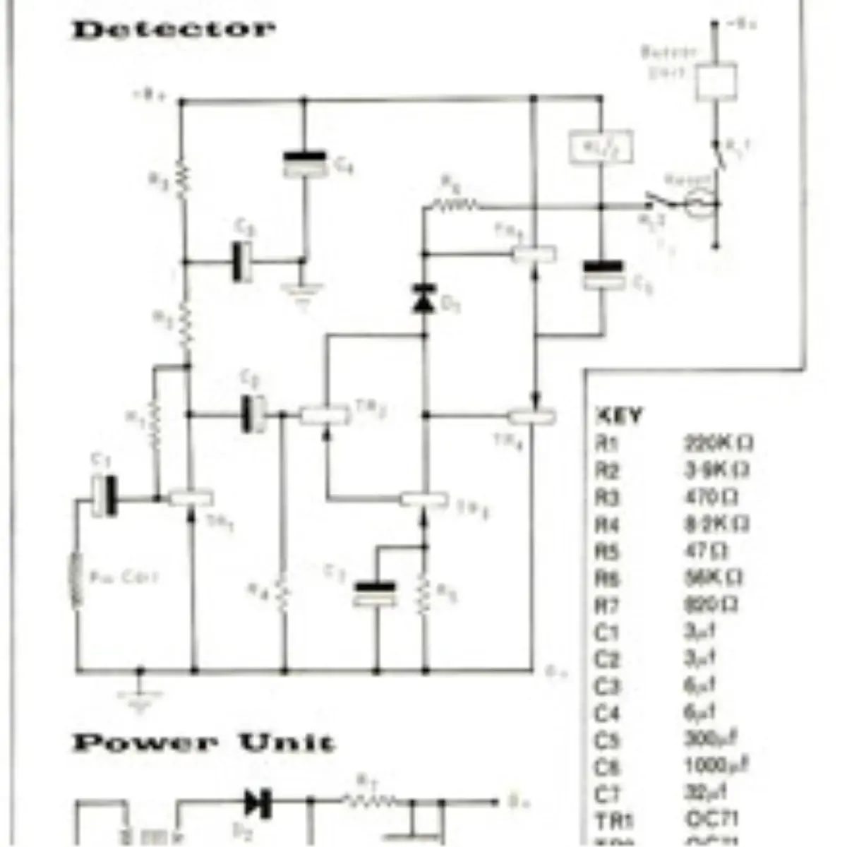 Kendi Evinizde Bir Ufo Detektörü Yapın!