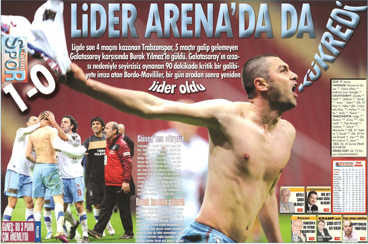 Trabzonspor'un Başarılı File Bekçisi Tolga Adeta Küllerinden Yeniden Doğdu