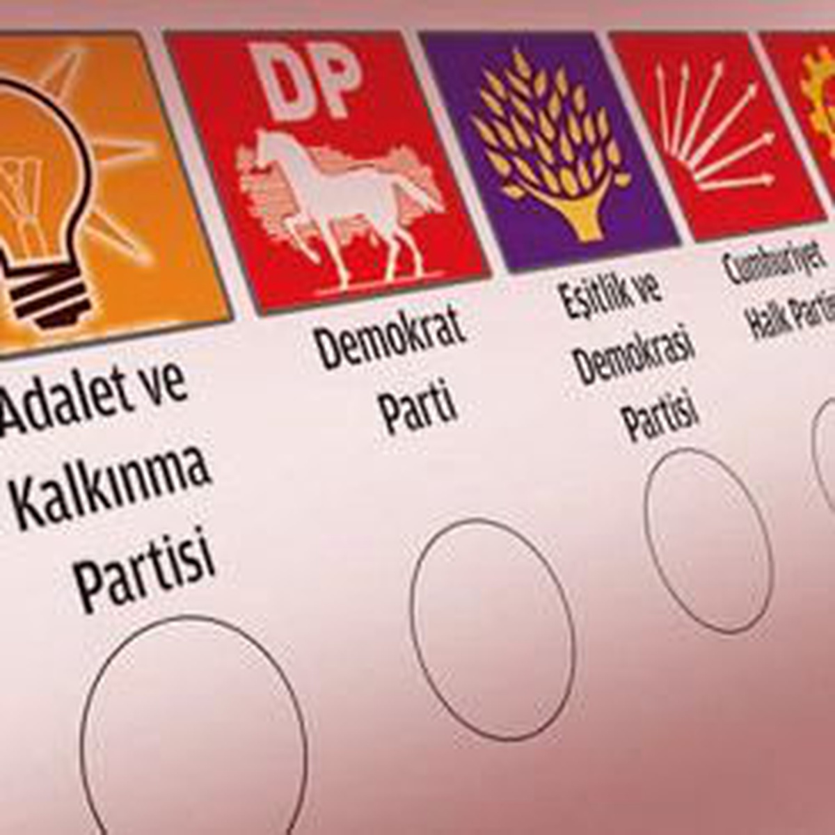 Partilerin Yeri Yine Değişti