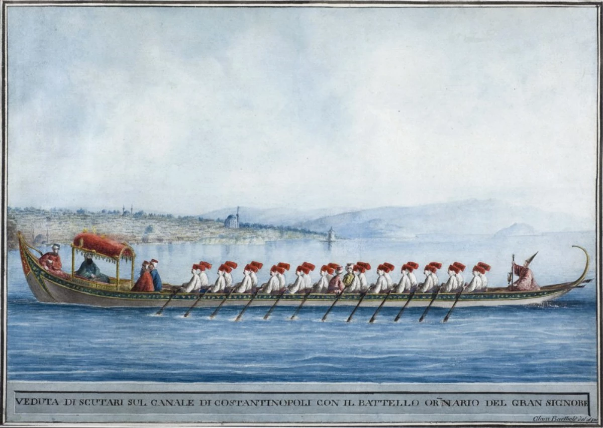 Clara Ve Luigi Mayer’in Resimleriyle,18. Yüzyıl İstanbulu’na Bir Bakış
