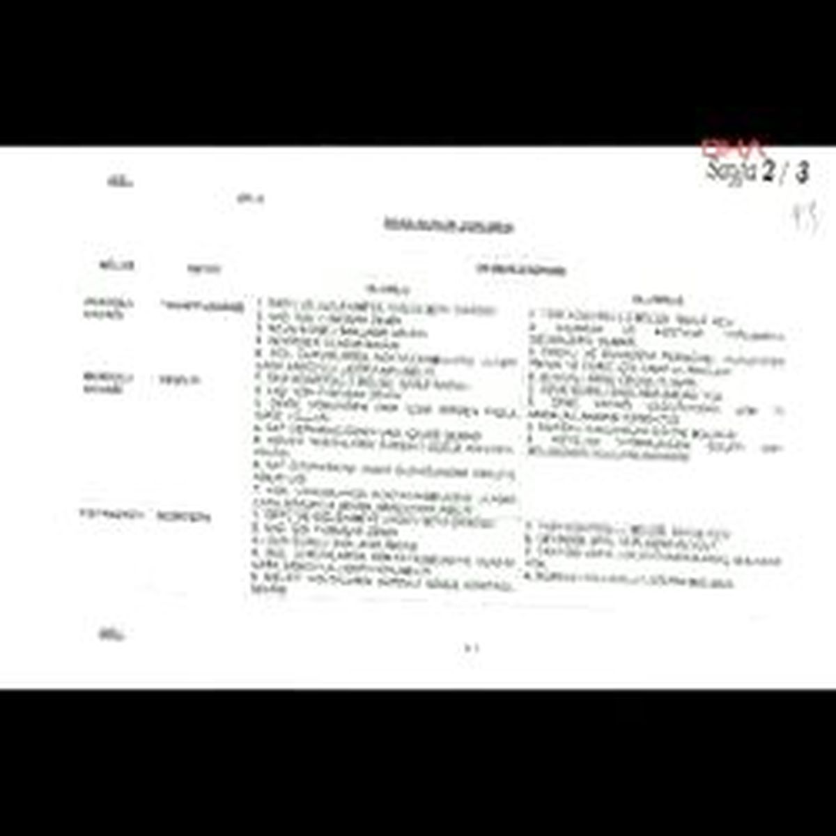 'Kadir Sağdıç Paşa/arazi/inceleme. Doc '